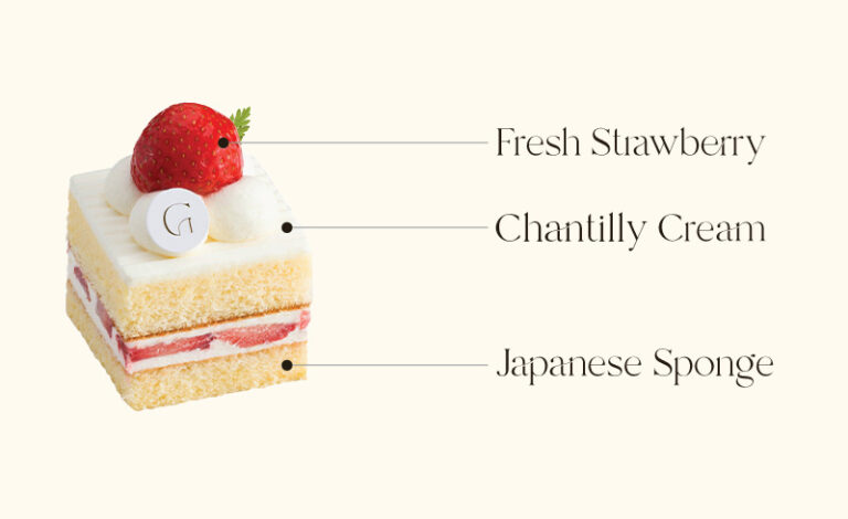Why is shortcake called short? - Good Husband Patisserie